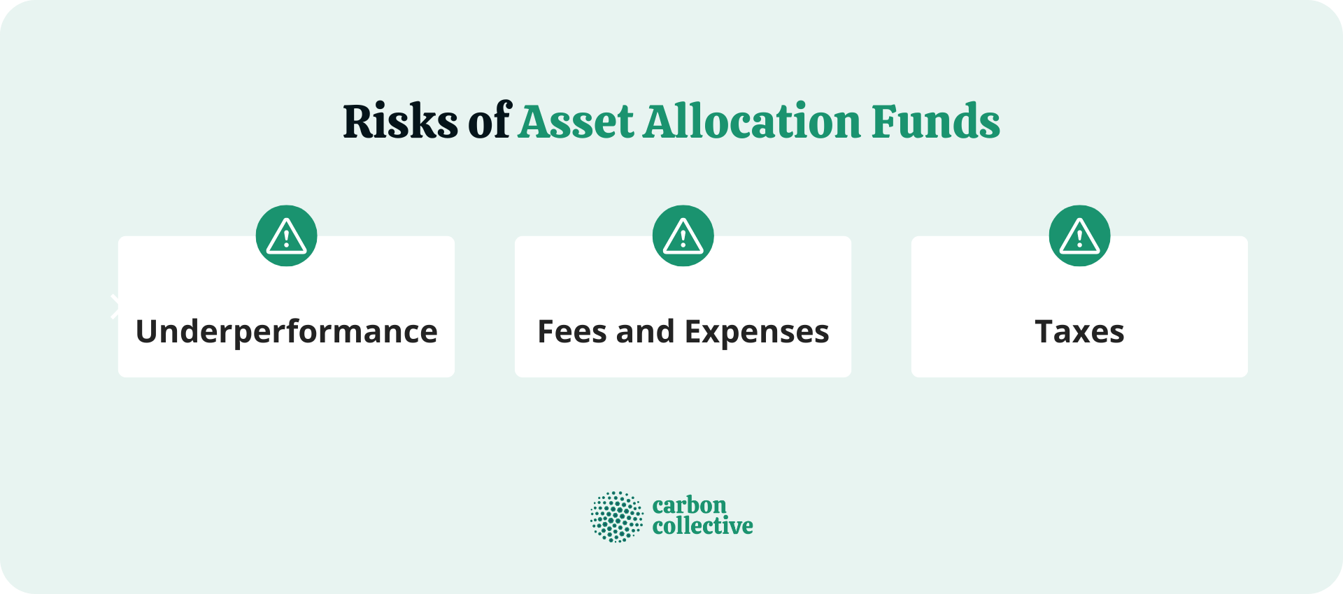 Risks_of_Asset_Allocation_Funds