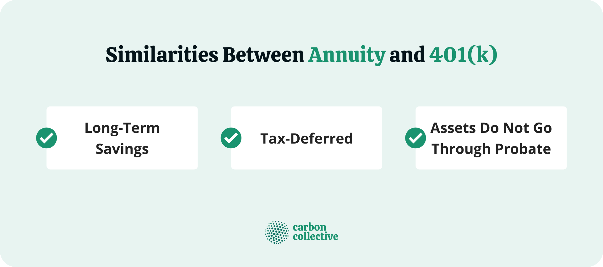 Similarities_Between_Annuity_and_401(k)