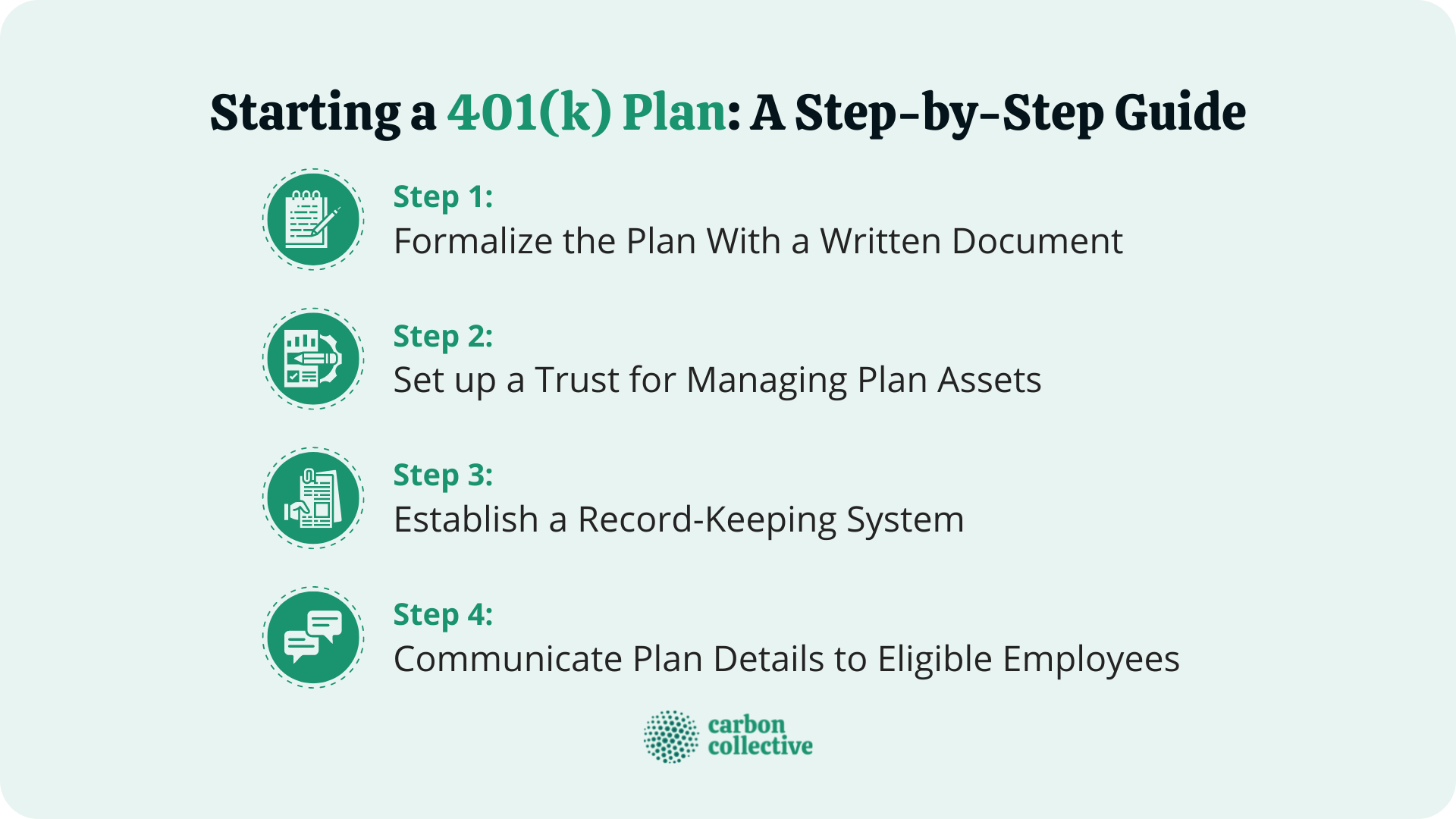 Starting_a_401(k)_Plan_A_Step-by-Step_Guide