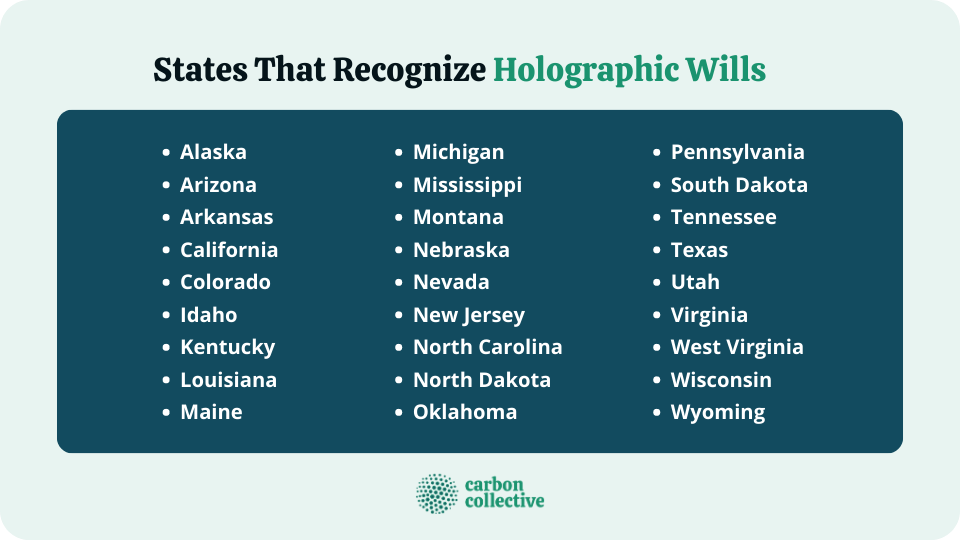 States_That_Recognize_Holographic_Wills-1
