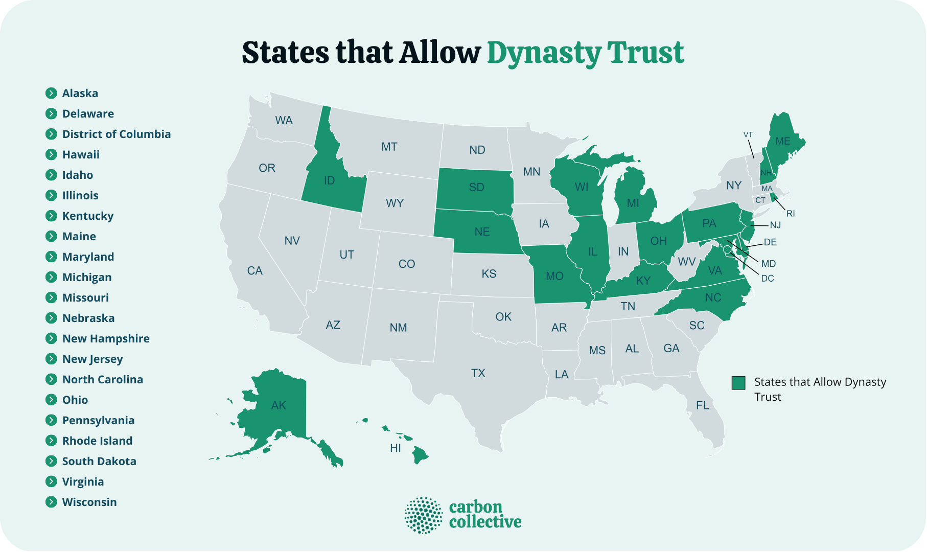 States_that_Allow_Dynasty_Trust