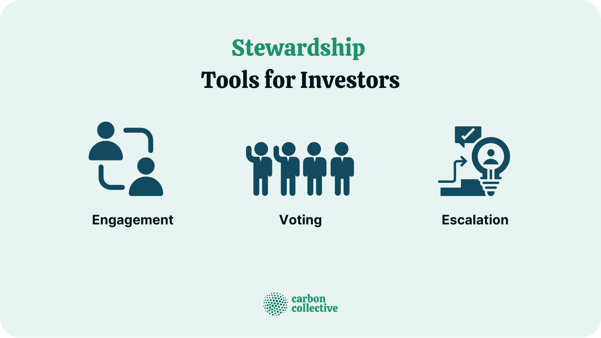 Stewardship__Tools_for_Investors