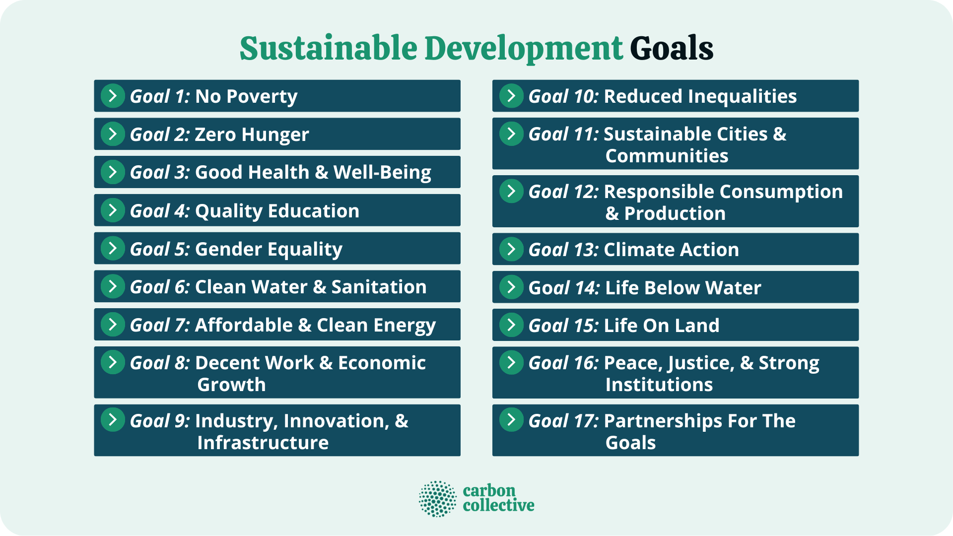 Sustainable_Development_Goals