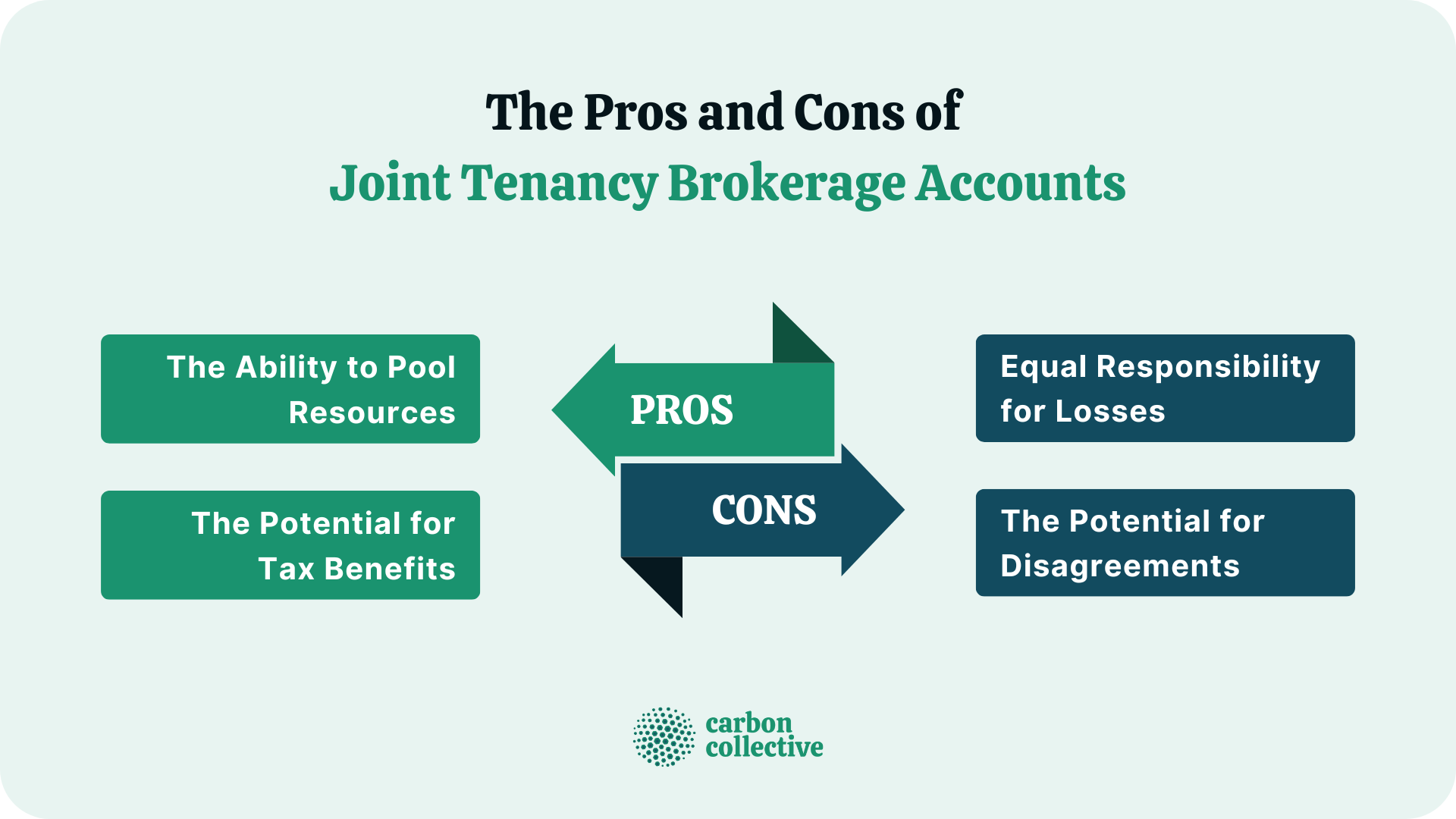 The_Pros_and_Cons_of_Joint_Tenancy_Brokerage_Accounts