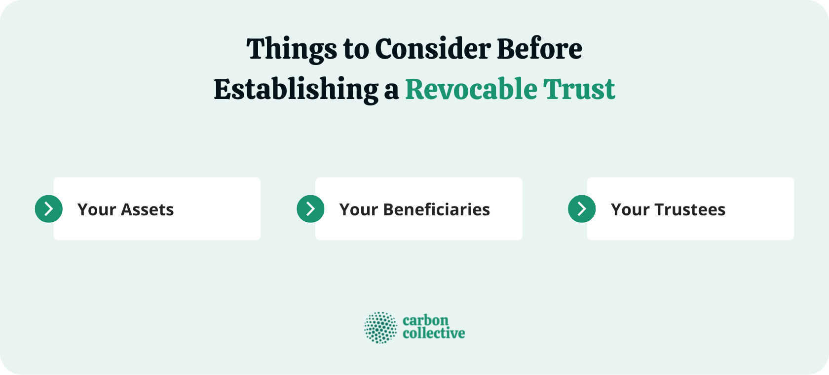 Things_to_Consider_Before_Establishing_a_Revocable_Trust