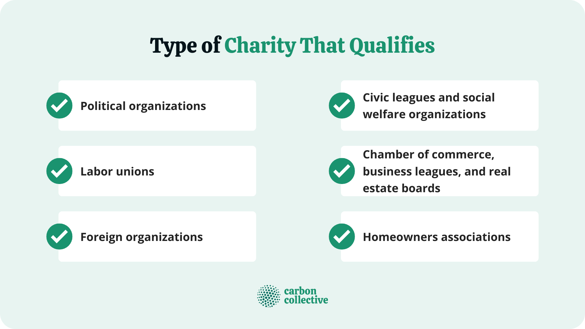 Type_of_Charity_That_Qualifies