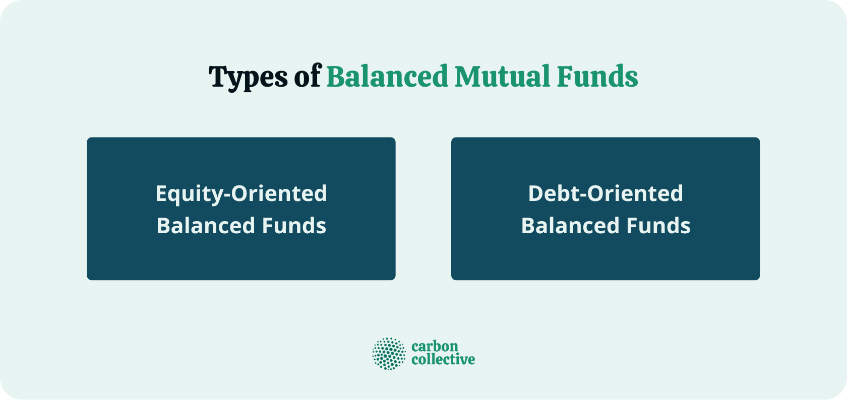 Types_of_Balanced_Mutual_Funds