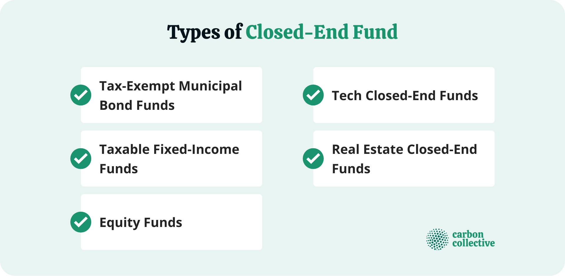 Types_of_Closed-End_Fund
