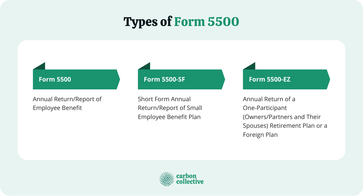 Types_of_Form_5500_(2)