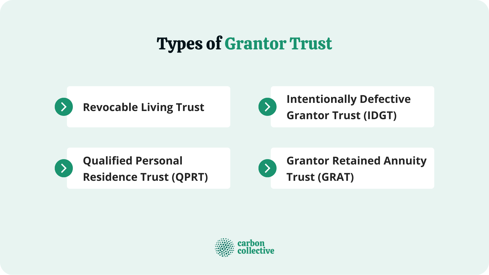 Types_of_Grantor_Trust