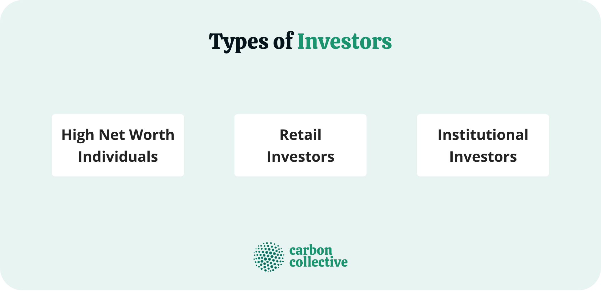 Types_of_Investors