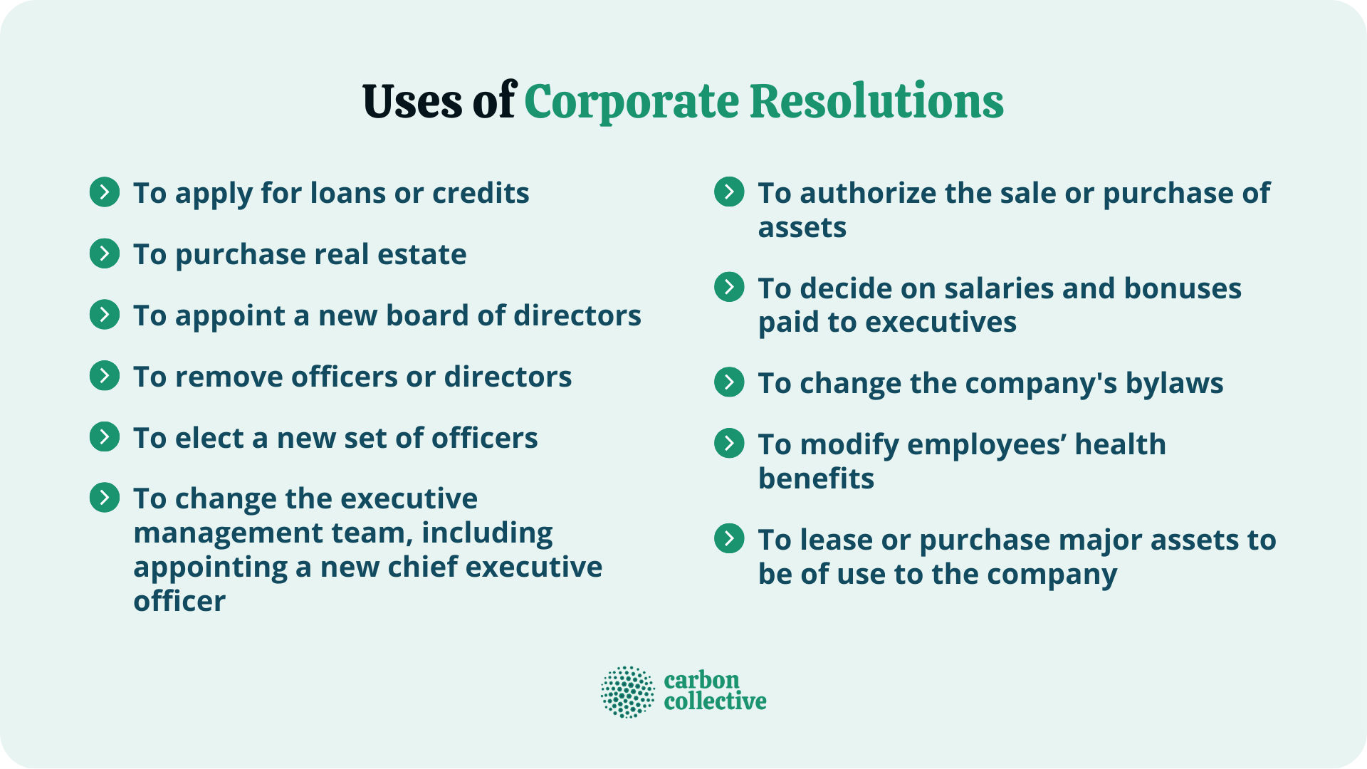 Uses_of_Corporate_Resolutions