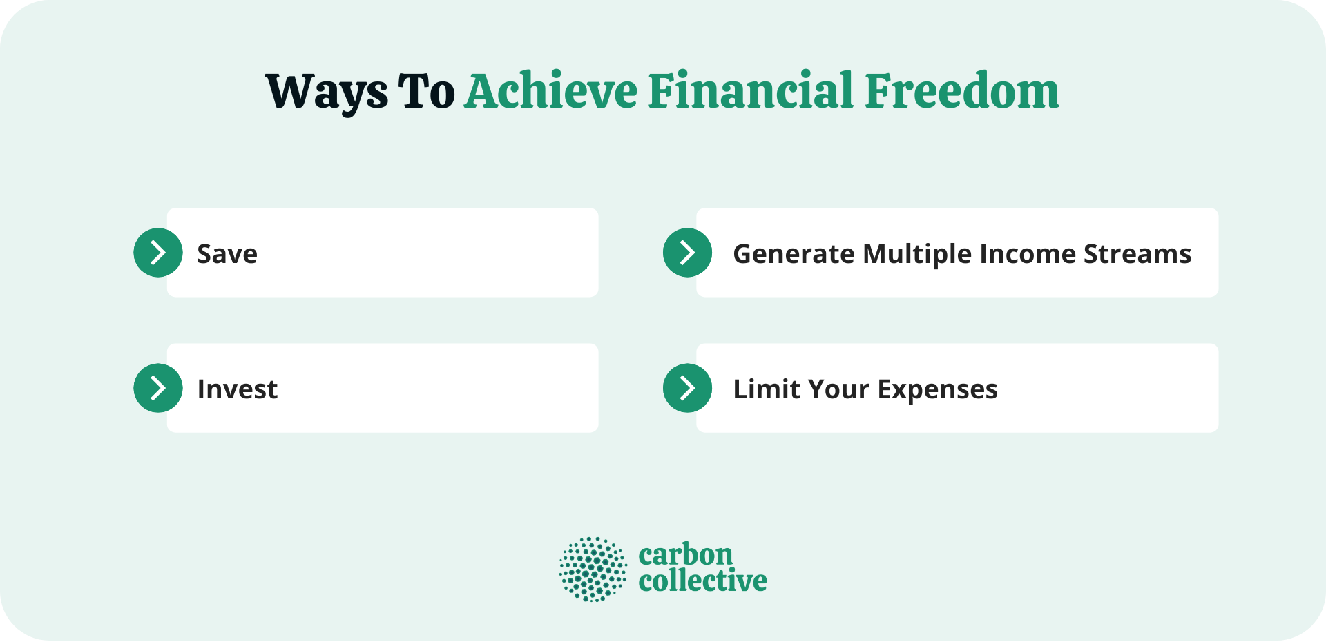 Ways_To_Achieve_Financial_Freedom