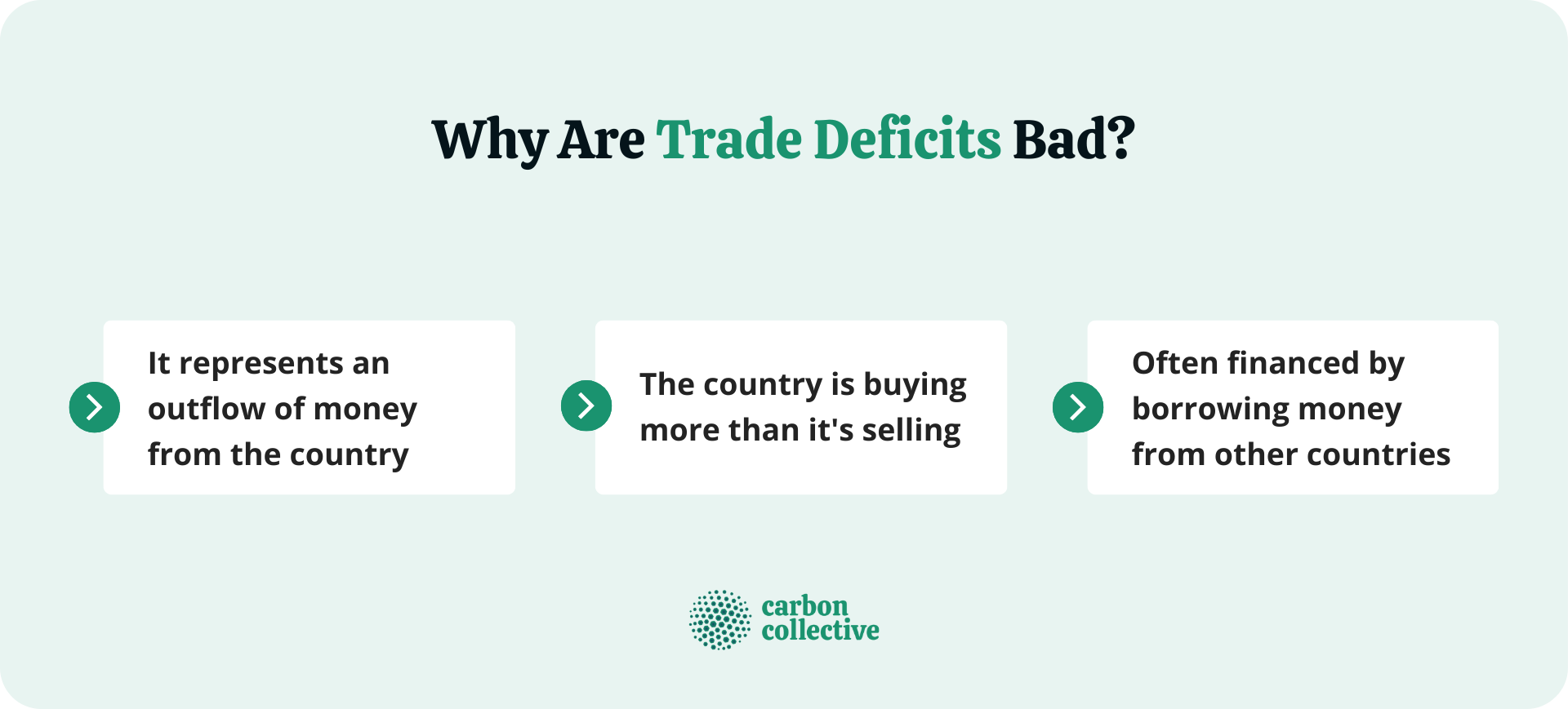 Why_Are_Trade_Deficits_Bad