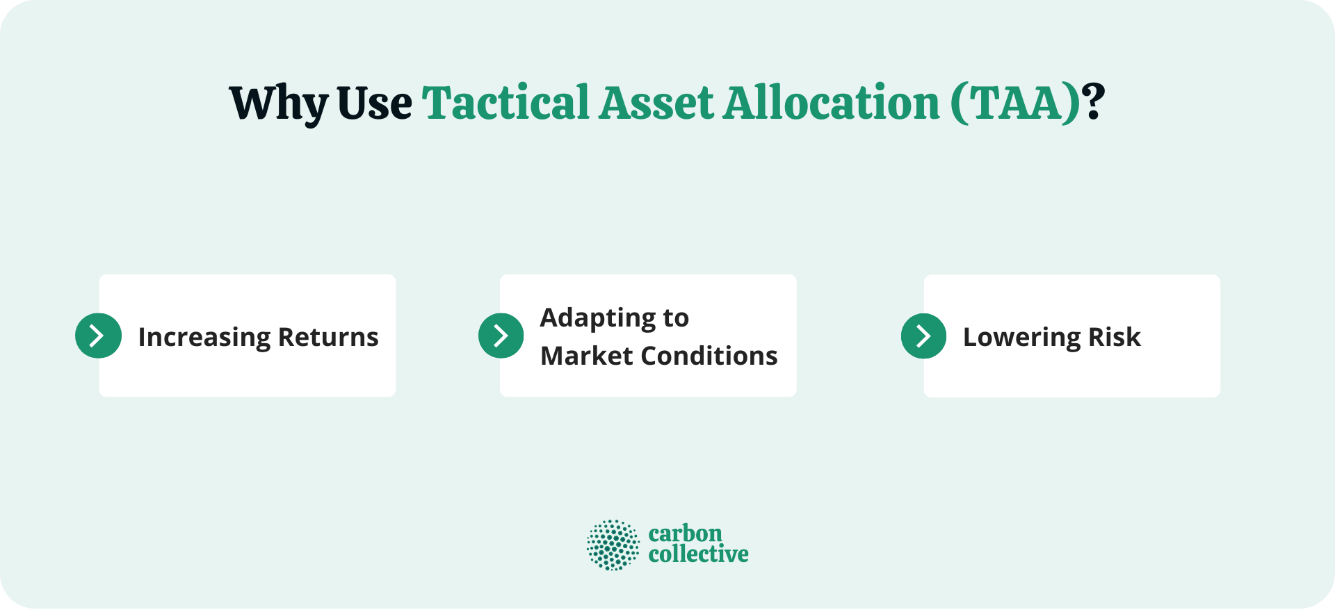 Why_Use_Tactical_Asset_Allocation_(TAA)