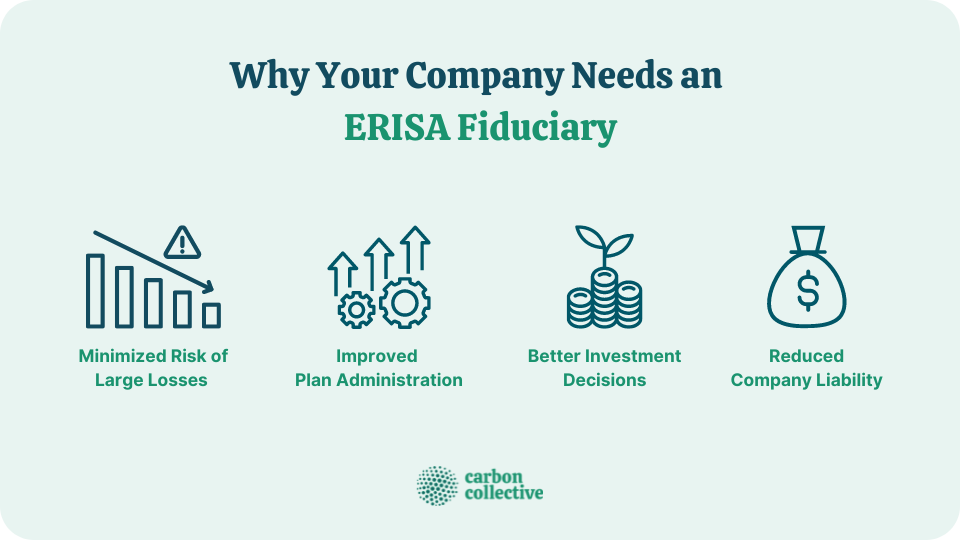 Why_Your_Company_Needs_an__ERISA_Fiduciary-2